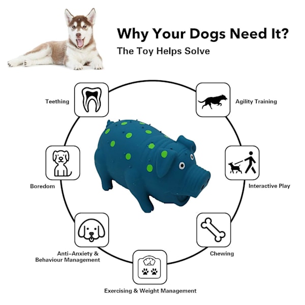 Squeaky Pig Dog Toys, Pig Dog Toy For Small Medium Large Dogs, Durable Rubber Pig Squeaker Dog Puppy Chew Toys Yellow-Blue 1 pcs