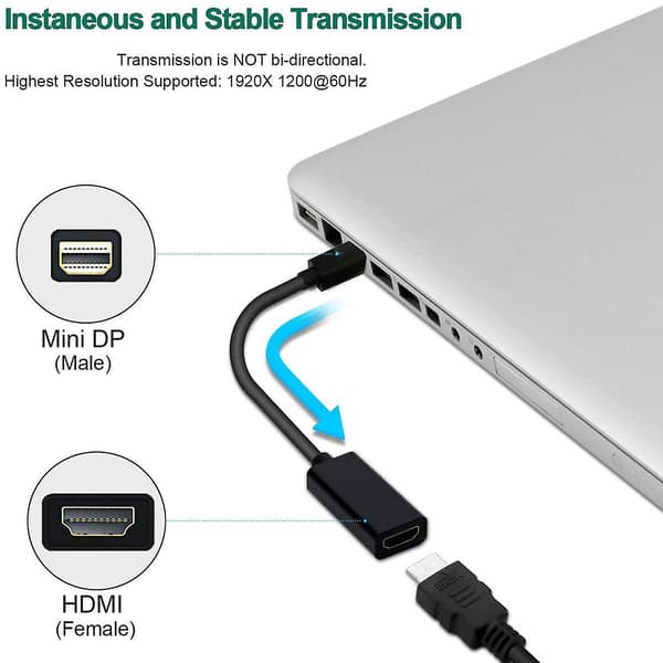 Mini Dp til HDMI-adapterkonverterer kompatibel med Macbook Air Pro, Microsoft Surface Pro 3 4, Mac Mini, skjerm, projektor osv. Black