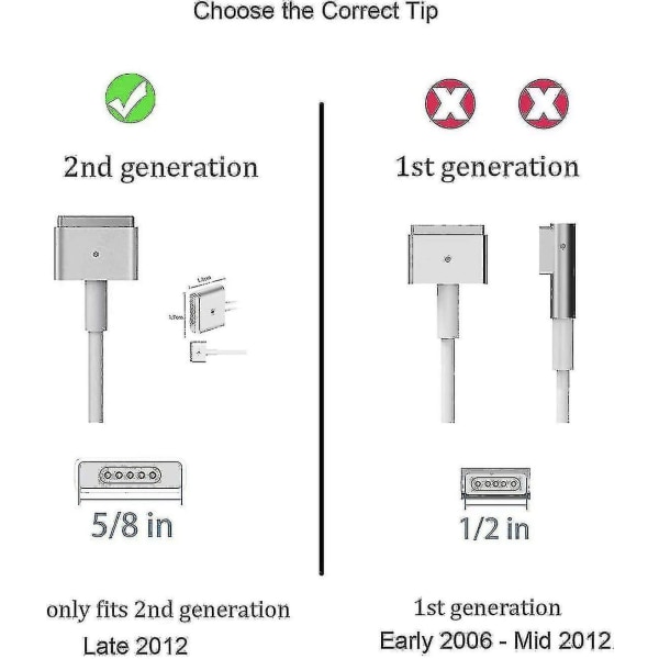 60w Magsafe 2 Adapter For , Ac 60w T-tip Charr