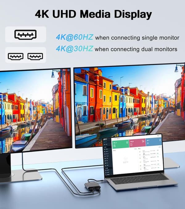 USB C till Dubbel HDMI Adapter 4K 60Hz Dubbla Skärmar Splitter för MacBook Air/Pro Laptops