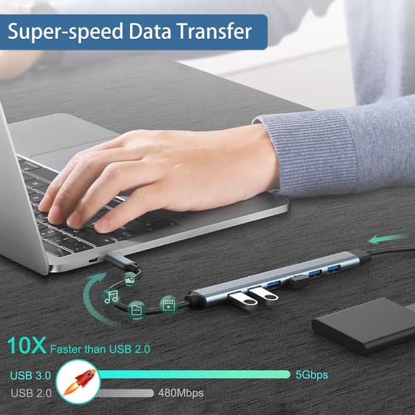 USB Hub 3.0 7 Portar Multifunktionell dator expander USB C till USB 3.0 för MacBook, Mac Pro