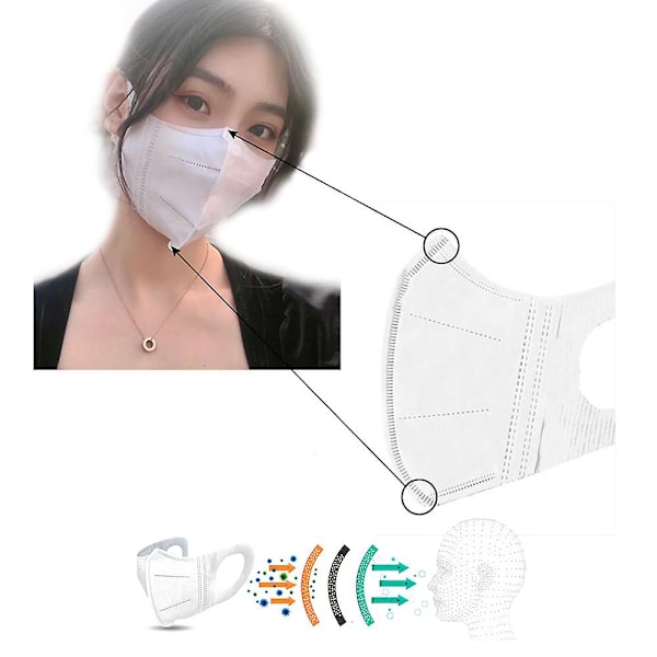 100 st engångsmunskydd 3D 3-lagers non-woven masker med mjuk elastisk öronögla mask Green