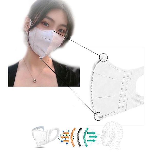 100 st engångsmunskydd 3D 3-lagers non-woven masker med mjuk elastisk öronögla mask Grey