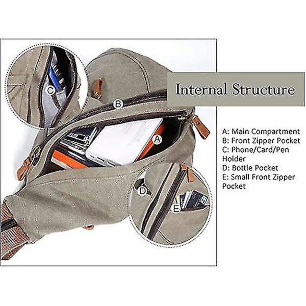 Lerrets Sling Bag - Liten Skulderryggsekk, Ryggsekk, Dagstursekk for Menn og Kvinner, shznv