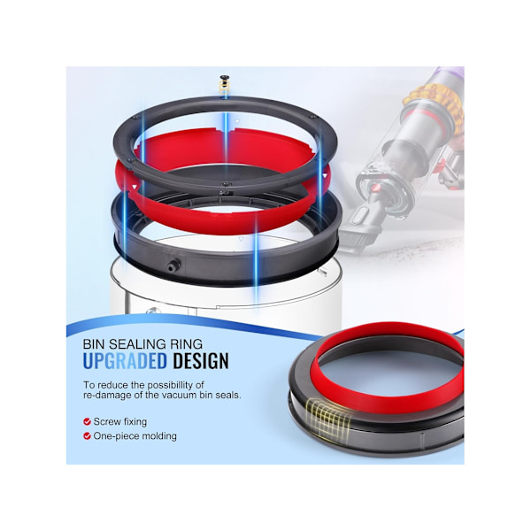 Dyson Dammugg och Filter V11 V15 Sv14 Sv15 Sv22/970050-01/9