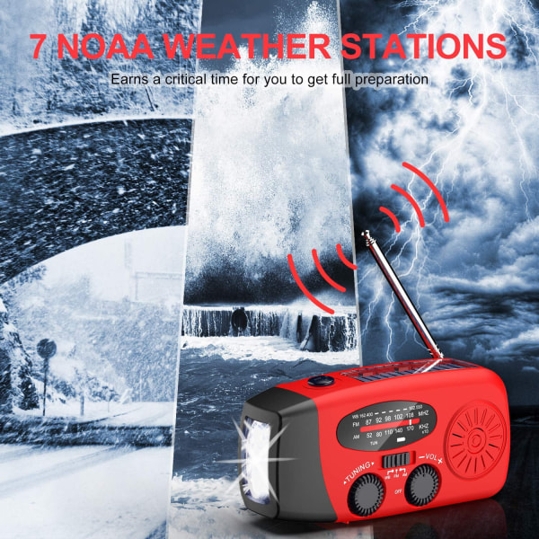 Værradio, håndsveiv nødradio