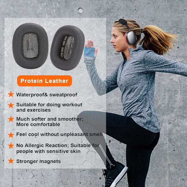Öronkuddar för AirPods Max-hörlurar Ersättningsöronkuddar Öronmuffar gjorda av proteinläder, minnesskum vitt