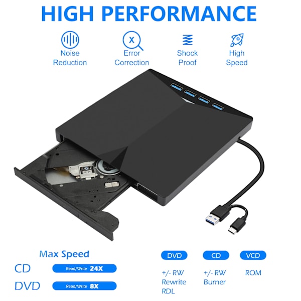 7-i-1 extern CD DVD-enhet för bärbar dator, USB 3.0 USB C Bärbar CD/DVD ROM +/-RW DVD-spelare med TF/SD-kortplatser
