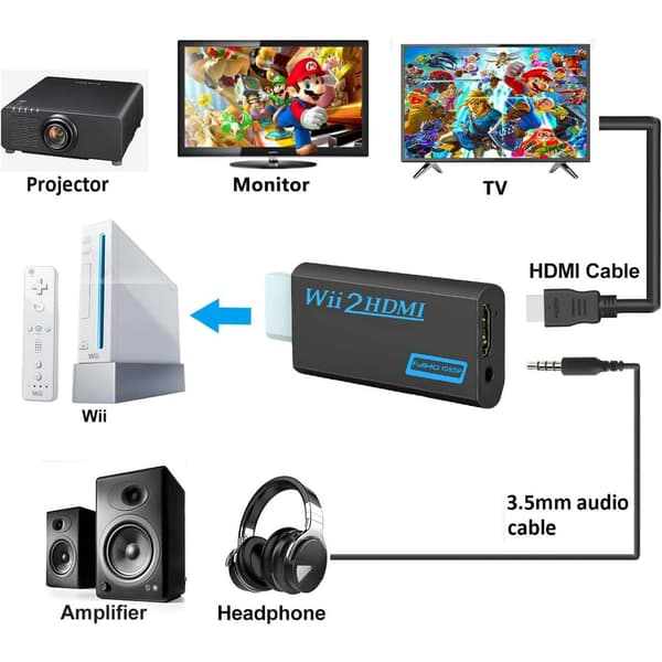Wii til HDMI HD Konverter Adapter, 1080p Output Video, 3.5mm Audio