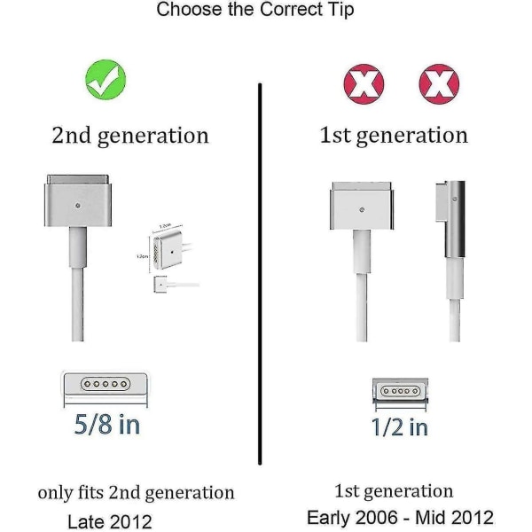 60w Magsafe 2 strømadapter til Apple, AC 60w T-tip strømoplader