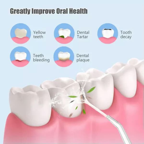 Oral Irrigator Oppladbar Tannrengjøring Rosa
