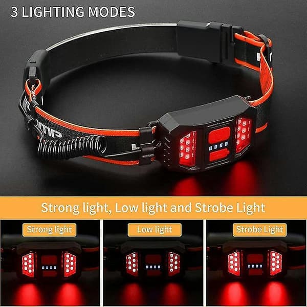 Led Hodelykt Bred Stråle Hodelykt Lys COB Led Hodelykt Med 3 Lysmoduser For Fiske Løping Og Camping