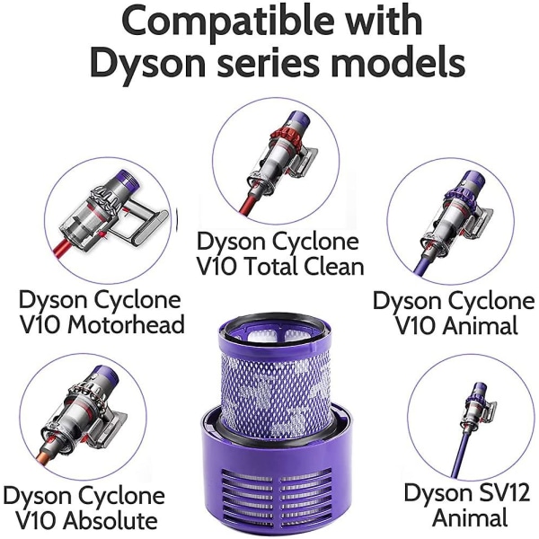 Filter For Dyson V10 Sv12, Cyclone Animal Absolute Total Clean Støvsuger