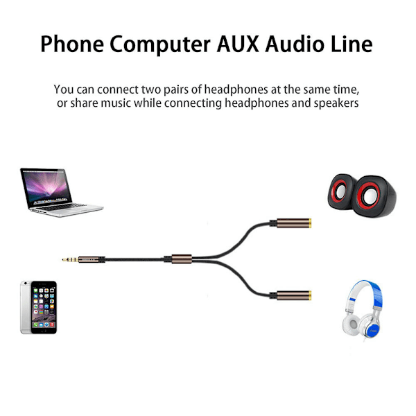 3,5 mm:n liitäntäinen äänikaapeli, nopea siirto, vakaa lähtö, vahva signaali, plug and play, 2-in-1-äänijakosovitin, kodin tarvike Coffee