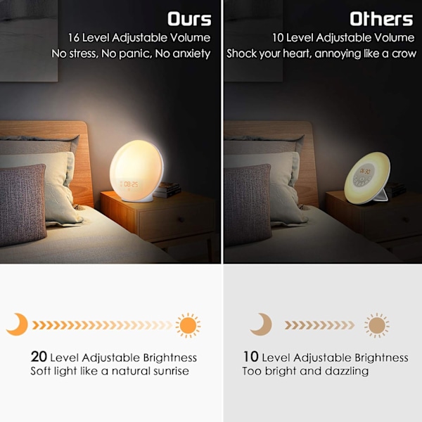 Väckarklocka Sunrise Alarm Clock Wake Up Light 7 Färgers Atmosfärslampa