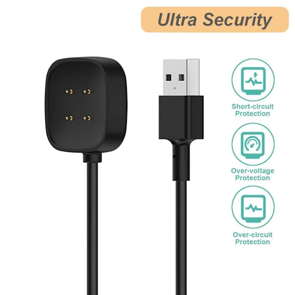 Oplader til Fitbit Sense/Sense 2/Versa 3/Versa 4, USB-opladerkabel (3,3ft/1m) (2)