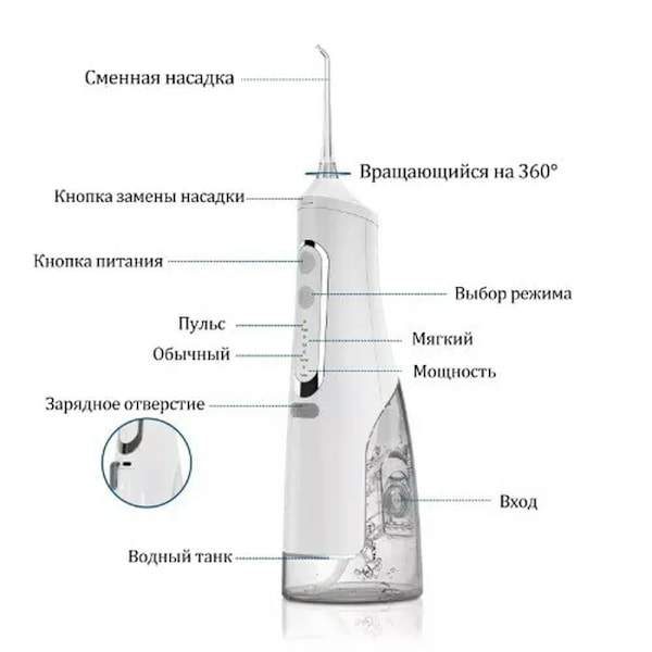 Suunpuhdistin kannettava hammasvesisuihku 310 ml IPX7 M209 musta C