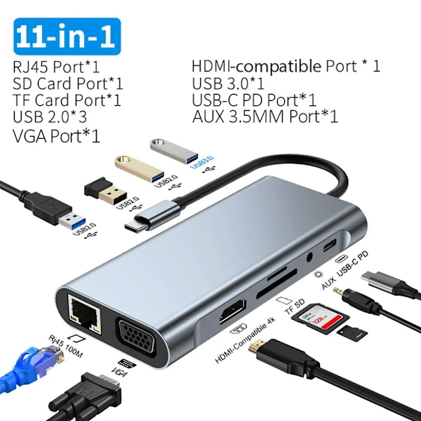 Feylan USB C -keskitin 4K 30Hz tyyppi C HDMI-yhteensopivaan USB 3.0 -sovittimeen 11 in 1 tyyppi C -keskitin telakka PD 87W USB C -jakaja MacBook Pro Airille 11-in-1