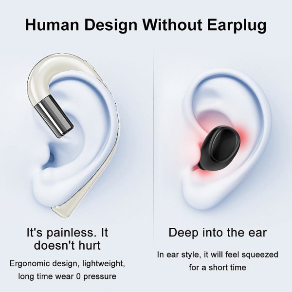 Bluetooth-hodetelefoner uten øreplugg, støyreduserende håndfri hodesett Ørekrok Trådløse hodetelefoner med mikrofon for iPhone og Android-smarttelefoner White