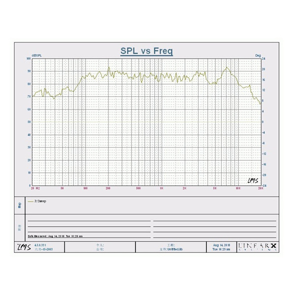 3-tums Högtalare 4 Ohm 20W Högtalare Full-Range Horn