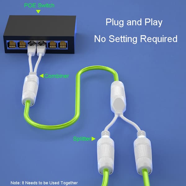 Vandtæt netværkskabel splitter 1 til 2 adapter samtidig online separator