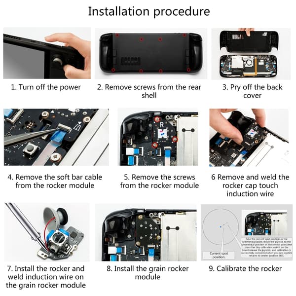 Erstatningsjoystickmodulsett Hall Effect Sensor Analog-Stick for Steam Deck