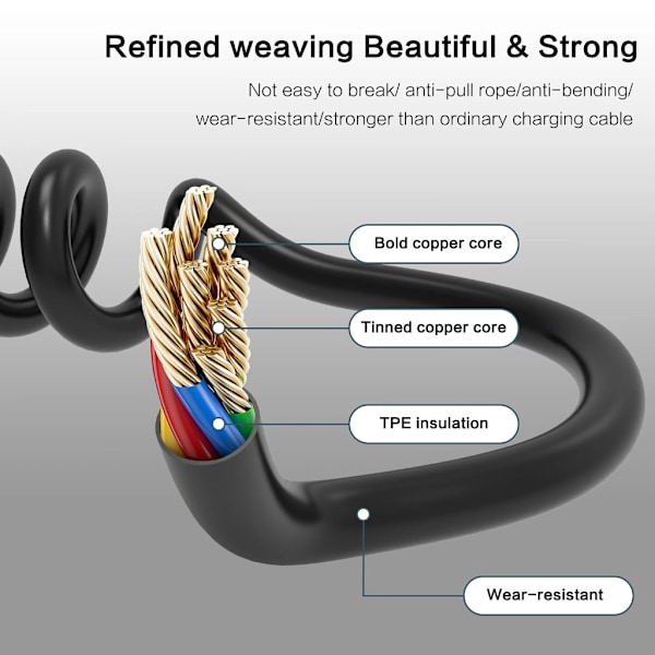 Retraktil USB A till Typ C Laddningskabel 480 Mbps Universal för USB-C Enheter