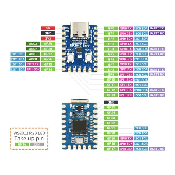 Prisvenligt RP2040 Zero Udviklingskort med GPIO-ben til RP2040 null - A