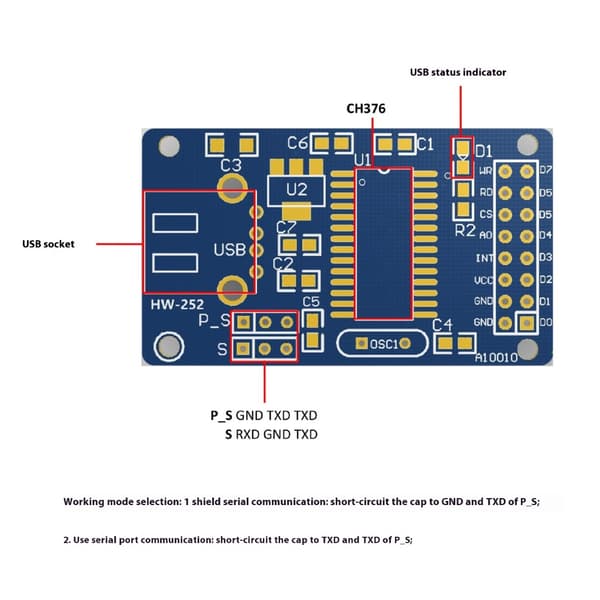USB-värdkontroller med låg strömförbrukning, U-disk läsmodul, LED-indikatorer 1pc