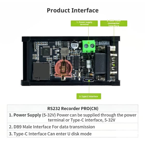 Pålitlig seriell portdataregistrator RS232 RS485 TTL för mikrokontrollersystem null - RS485