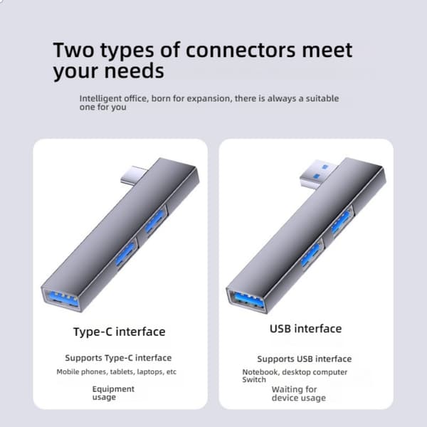 Plassbesparende USB C-hubber Multienhetslader for kontorreiser 5 Gbps dataoverføring Silver USB A