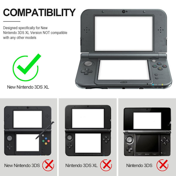 Kristallklart PC-fodral Skyddande Sleeve Hård Skal för Ny 3DS XL Reparation