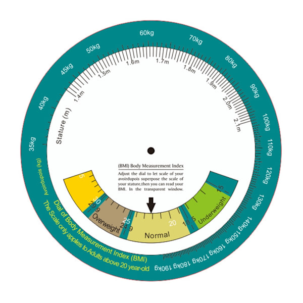 Portabel Hjulräknare med 150mm Diameter BMI Kroppsmasseindex Mätning