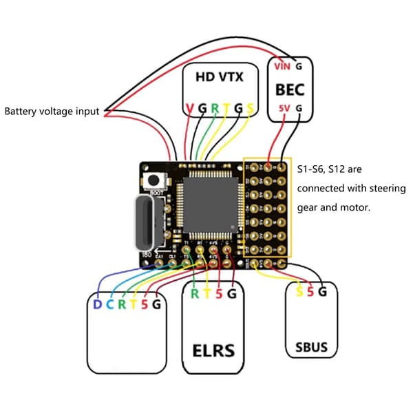 Flying Control F4 Wing Mini MK1 Flight Stabilization STM32F405RGT6 Hovedkontroll