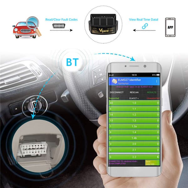 Vgate iCarPro OBD2 Bluetooth-kompatibel Bilskanner Sjekkeverktøy Diagnostisk Feil Bluetooth 3.0
