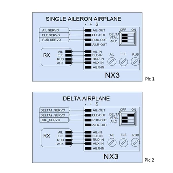 Præcis NX3 Flight Controller Letvægts Med Effektiv Data Feedback Og