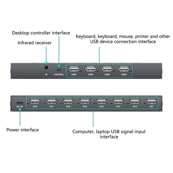 USB Printer Switching Selectors KVM Switching Adapter 8 PC Deling 4 USB-enheder