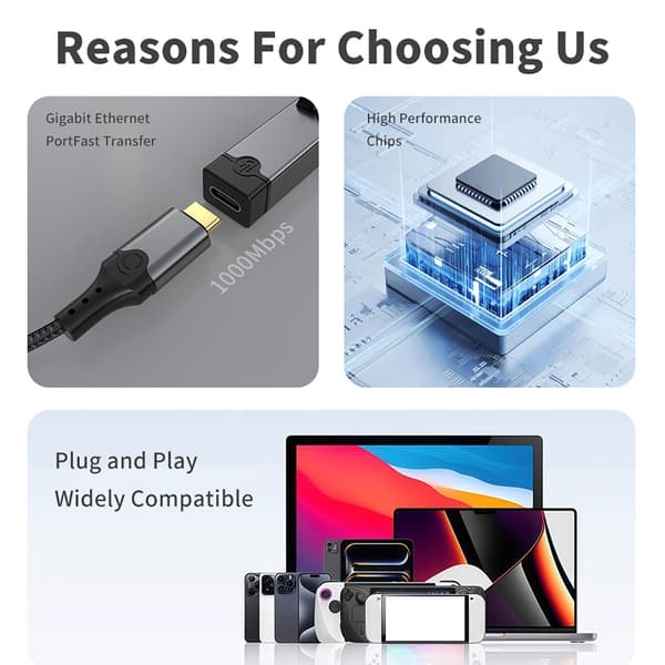 Type C til RJ45 Ethernet-adapter USB C til RJ45 understøtter Ethernet-netværksadapter Gigabit Dongle-konverter til pc