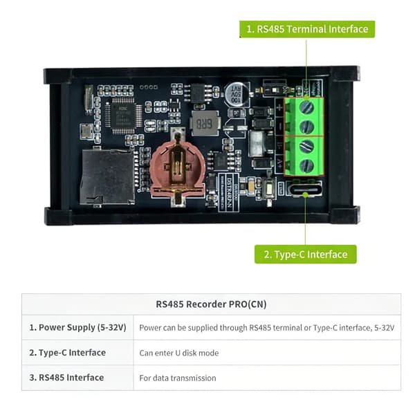 Pålitlig seriell portdataregistrator RS232 RS485 TTL för mikrokontrollersystem null - RS485