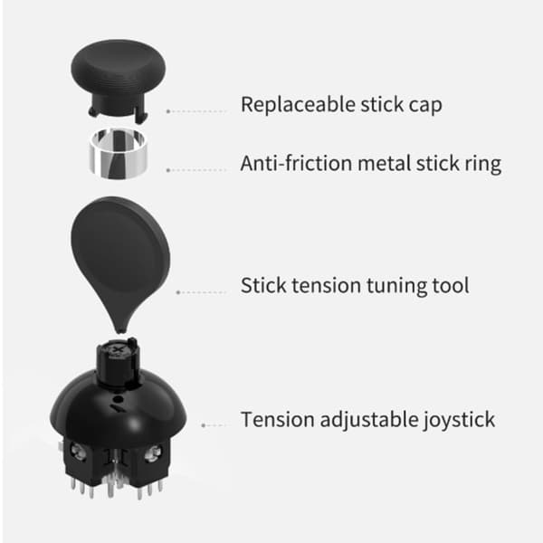 Anti-drift analog spakmodul för handkontroll TMR elektromagnetiska joysticks ergonomisk tumspak med lock null - O ne