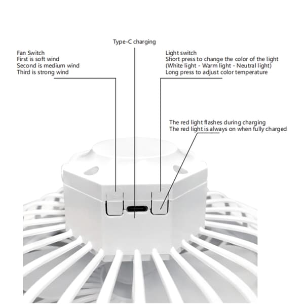 9-tommer USB Genopladelig Campingventilator Med 3 Hastighedsindstillinger Og 3 Farvelys Til Indendørs Udendørs Brug null - 3000mah