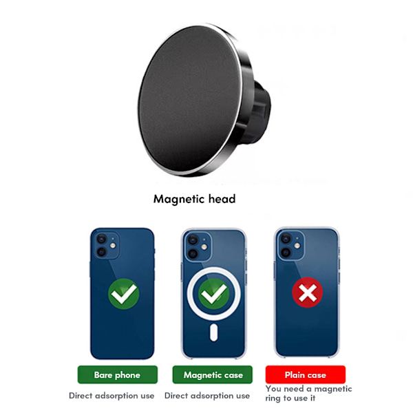 Magnetisk telefonhållare för bil, 17 mm kulhuvud universell telefonhållare för bil för telefon 12/13/14/15 instrumentbräda vindruta Black