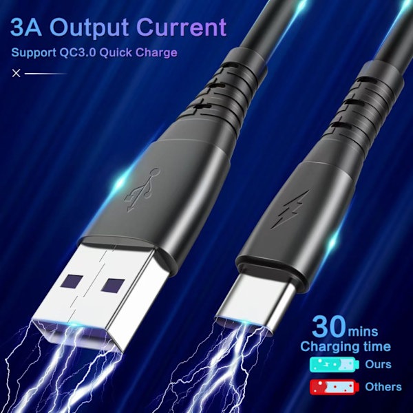 Retraktil USB A till Typ C Laddningskabel 480 Mbps Universal för USB-C Enheter