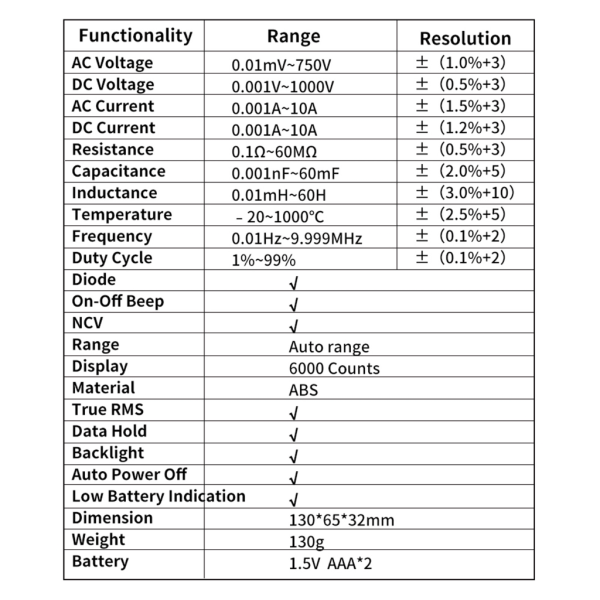 Pålitlig induktansmätare Automatisk 60H-mätning Anti-buring Multimeter ABS standard 60H inductance sensor