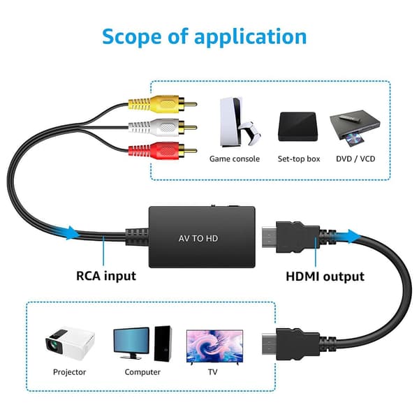 AV til HDMI-kompatibel adapter til STB/Blu-Ray DVD-afspiller projektor RCA to HDMI