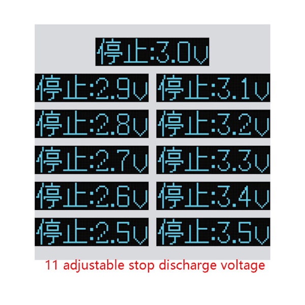 18650 LCD-skärm Batterikapacitet Testare Modul - Digital Checkered Lastanalysator
