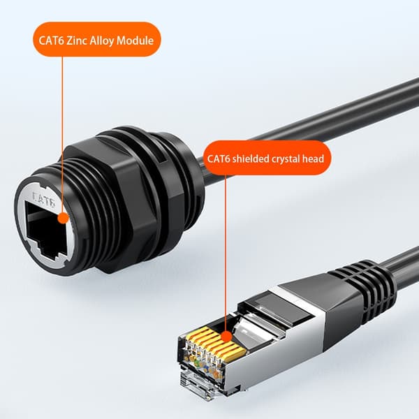 IP68 Vandtæt RJ45 Kobling Udendørs Lan Kobling Adapter til Netværksforbindelse Without cable