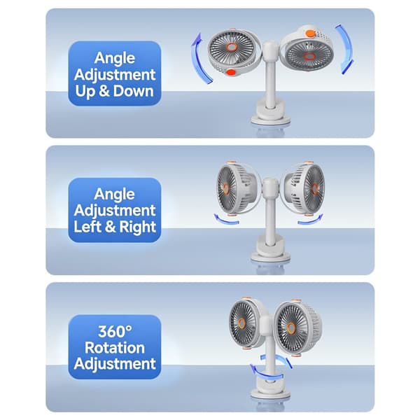 Bordluftcirkulator Dobbelt Hoved Cirkulerende Ventilator med Klips Multifunktionel Justerbar Køleventilator til Bil, Bord