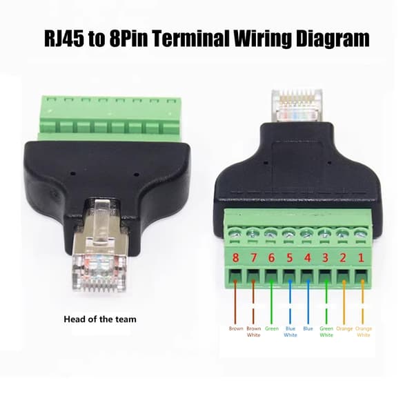 Nem installation RJ45 til 8-bens terminalstik med sikkert skruelåsdesign til datatransmission null - B
