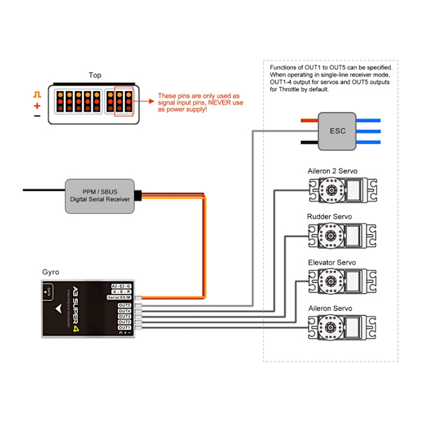Præcis Super 4 Flyvekontrolsystem Stabilisering Balancering 32bit null - Standard set